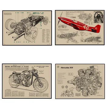 Старинные Плакаты Британские Мотоциклы Механическая Схема Ретро Крафт Плакат Бар Домашний Декор Живопись Бесклеевые Наклейки На Стены